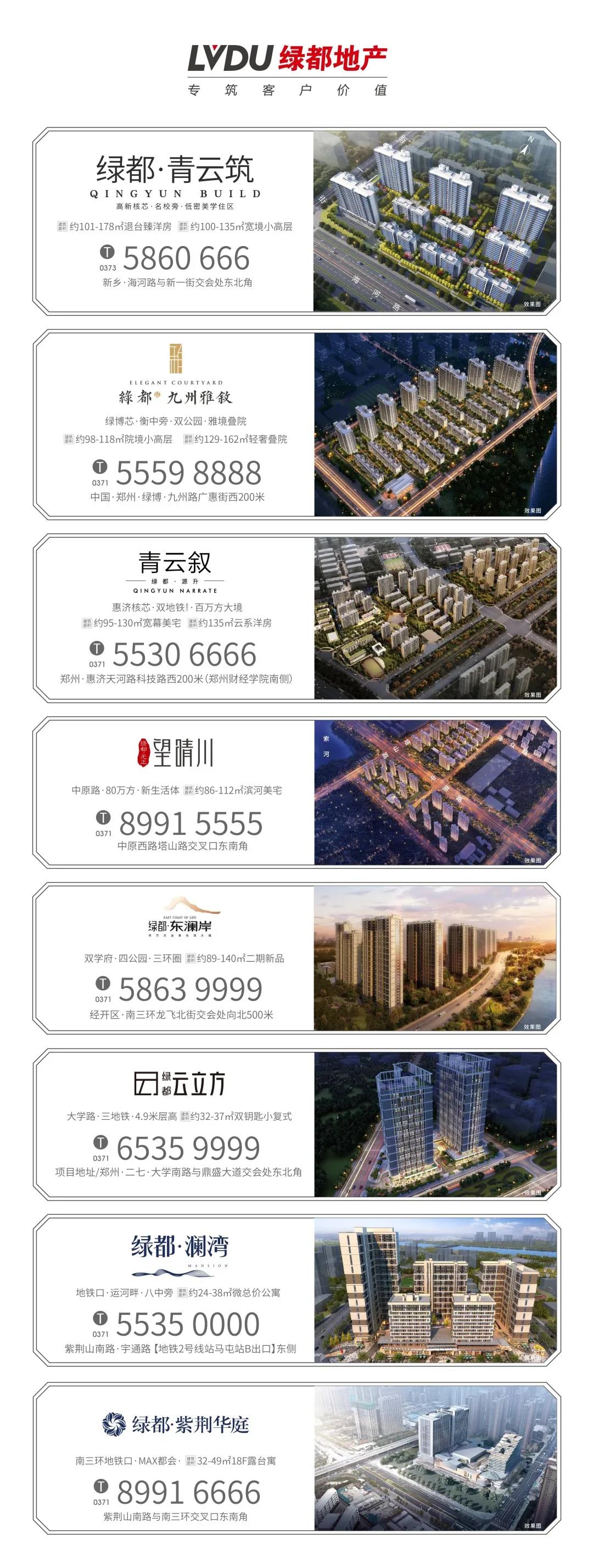 8#楼王加推在即 | 经开顶流热盘，，这一次万万别错过！